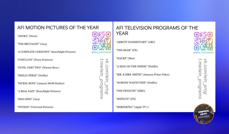 Топ-10 фильмов и сериалов 2024 года по версии AFI