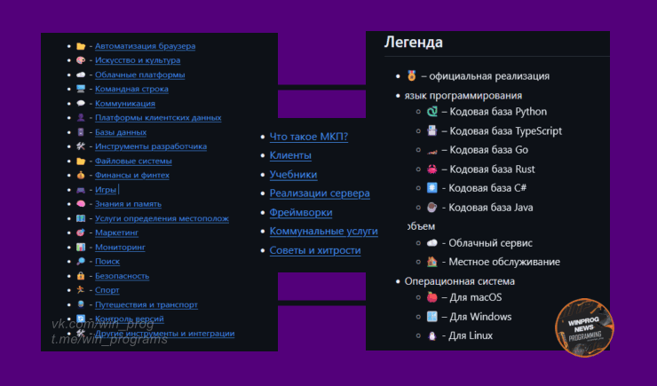 Крупнейшая база MCP-плагинов: автоматизируйте всё с помощью ИИ!
