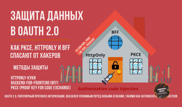 Защита данных в OAuth 2.0: как PKCE, HttpOnly и BFF спасают от хакеров