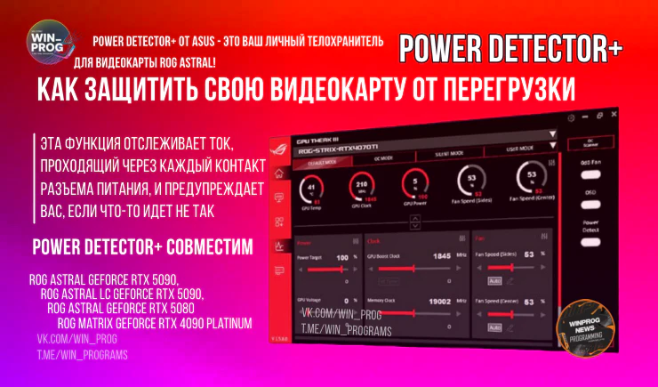 Power Detector+: как защитить свою видеокарту от перегрузки