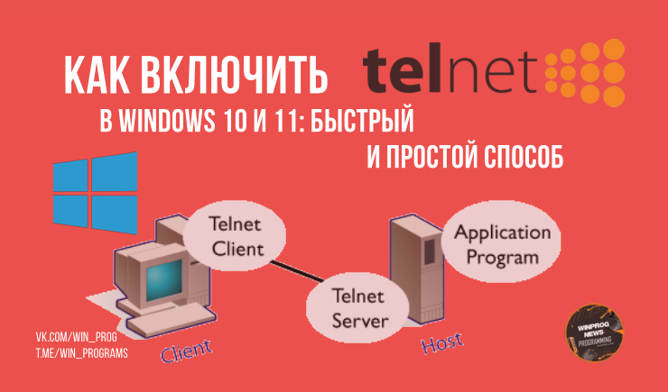 Как включить Telnet в Windows 10 и 11: быстрый и простой способ