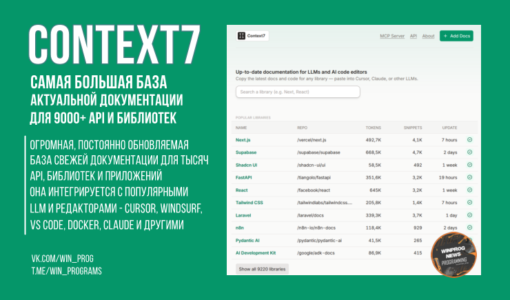 Context7 - самая большая база актуальной документации для 9000+ API и библиотек