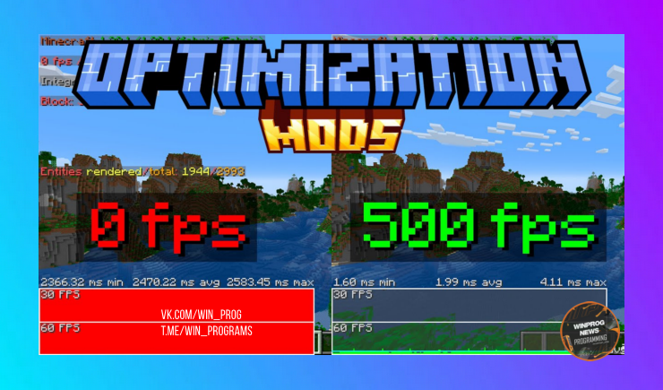Играем в Майнкрафт на 500 FPS даже на слабом ПК!