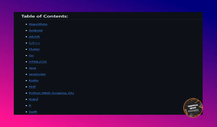 15 Топовых Пет-проектов для Программистов — Учись и Создавай Портфолио!