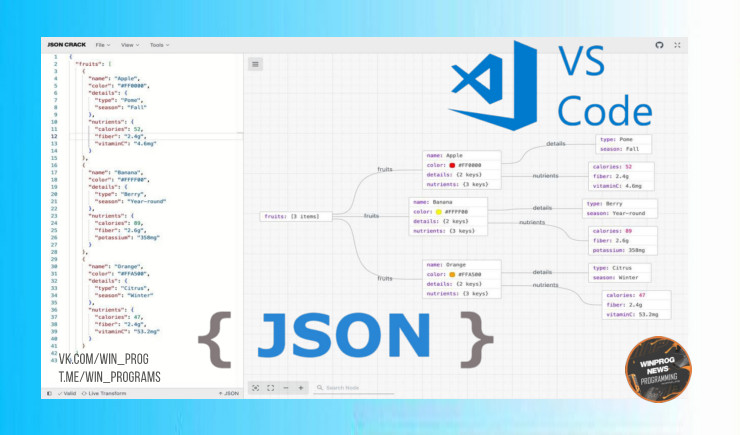 Мощный визуализатор JSON — когда структура данных видна как на ладони!
