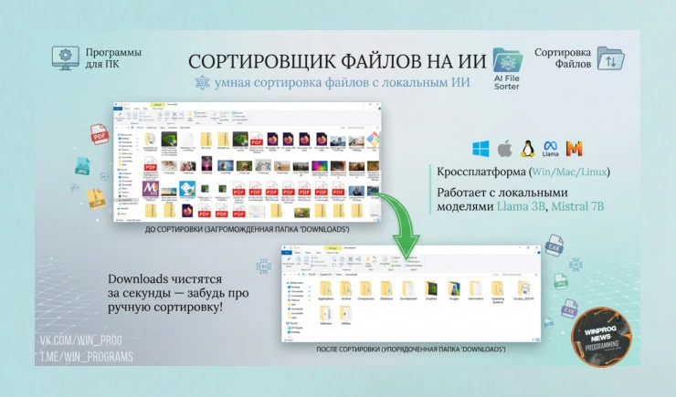 AI File Sorter — умная сортировка файлов с локальным ИИ!