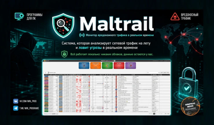 Монитор вредоносного трафика в реальном времени