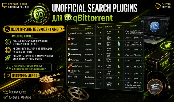 Unofficial Search Plugins для qBittorrent: ищем торренты не выходя из клиента