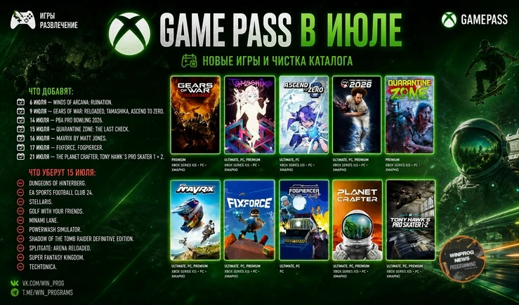 Game Pass в июле: новые игры и чистка каталога